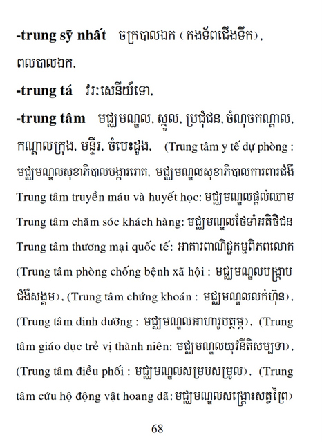 Từ điển Việt Khmer