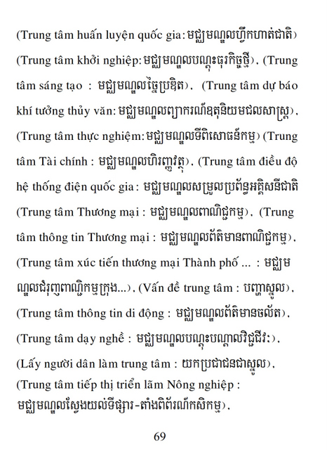 Từ điển Việt Khmer