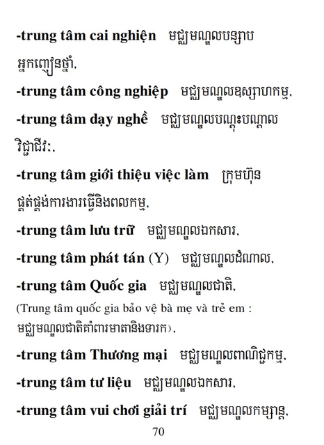 Từ điển Việt Khmer