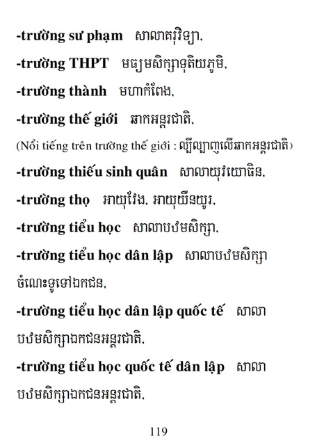 Từ điển Việt Khmer