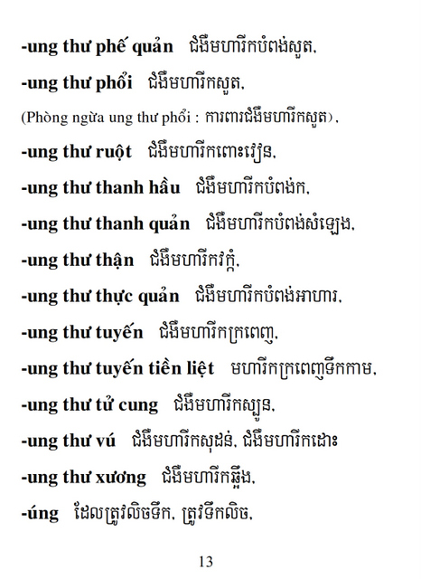 Từ điển Việt Khmer