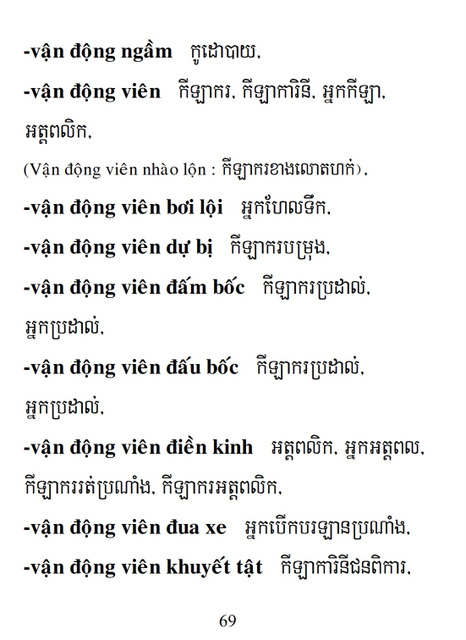 Từ điển Việt Khmer