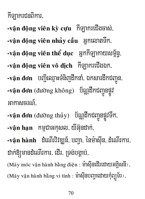 Từ điển Việt Khmer