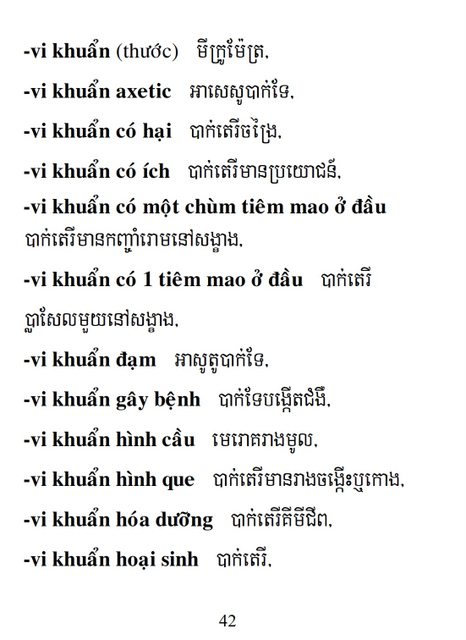 Từ điển Việt Khmer