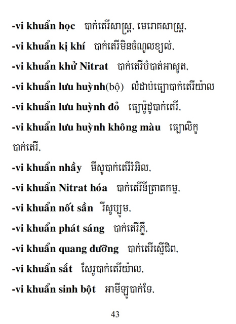 Từ điển Việt Khmer