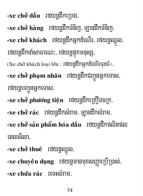 Từ điển Việt Khmer