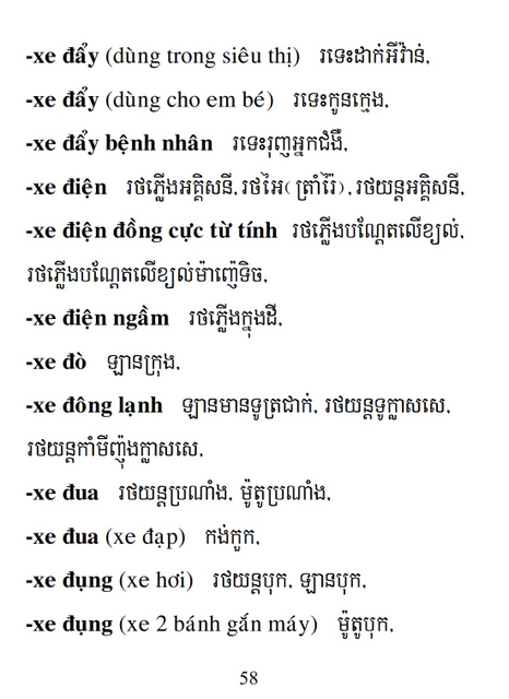 Từ điển Việt Khmer