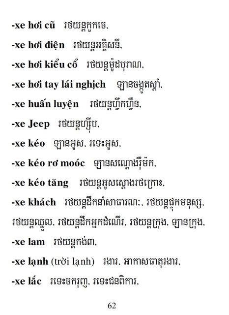 Từ điển Việt Khmer