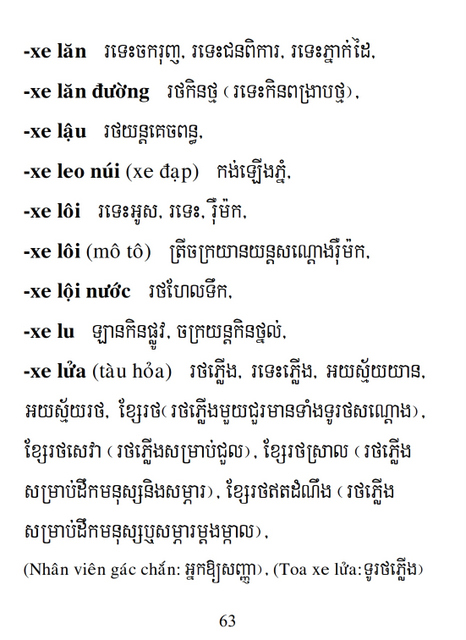 Từ điển Việt Khmer