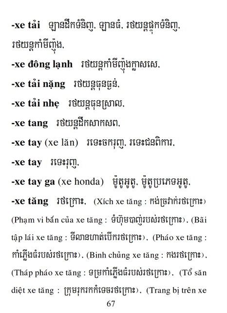 Từ điển Việt Khmer