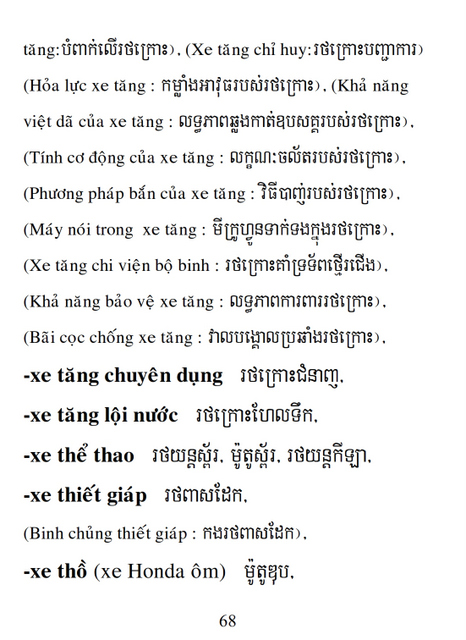 Từ điển Việt Khmer