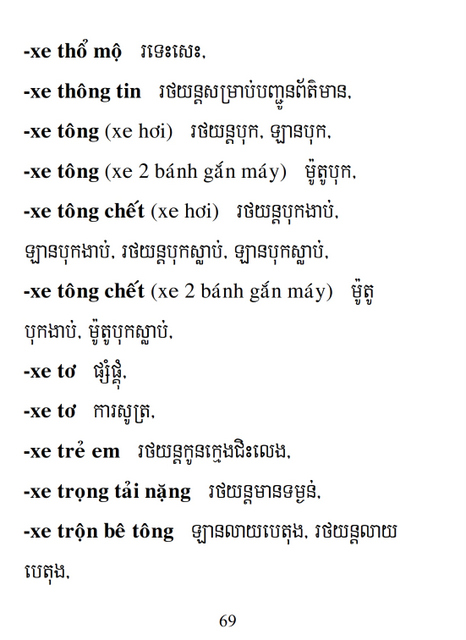 Từ điển Việt Khmer