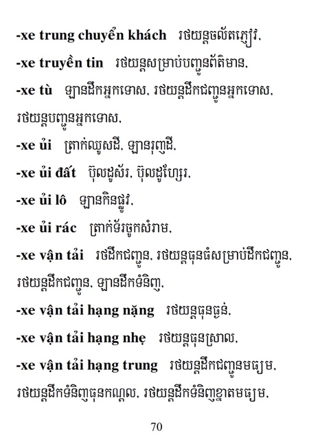 Từ điển Việt Khmer