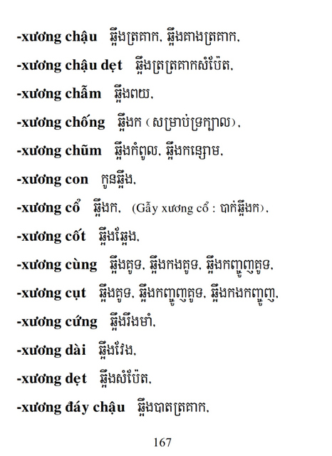 Từ điển Việt Khmer