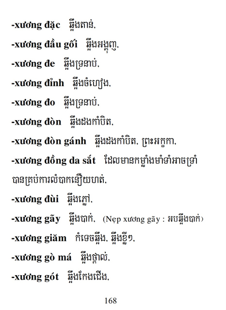 Từ điển Việt Khmer