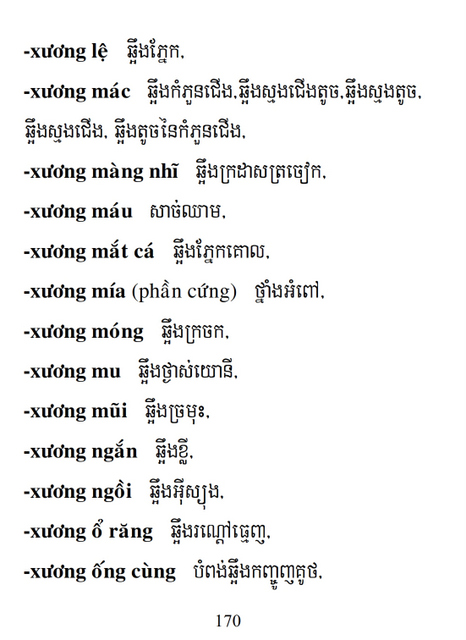 Từ điển Việt Khmer