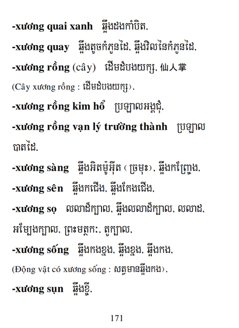 Từ điển Việt Khmer