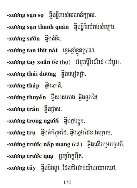 Từ điển Việt Khmer