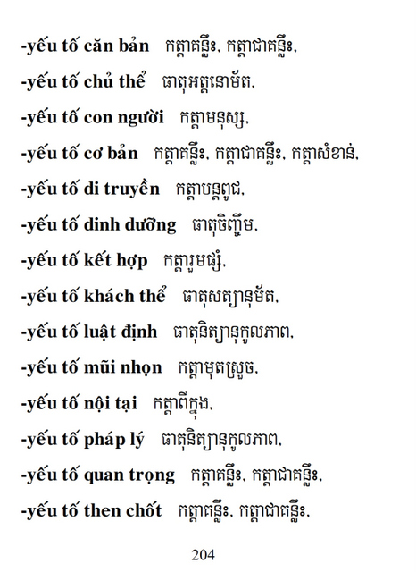 Từ điển Việt Khmer