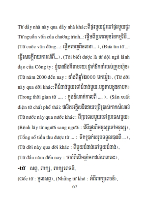 Từ điển Việt Khmer