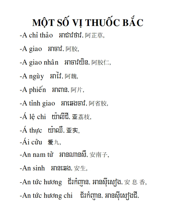 Từ điển Việt Khmer