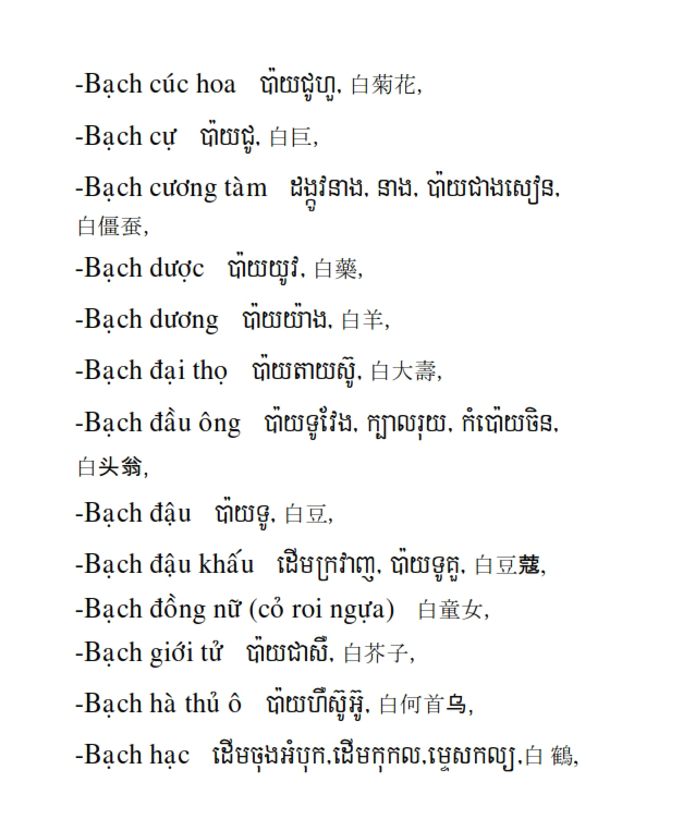 Từ điển Việt Khmer