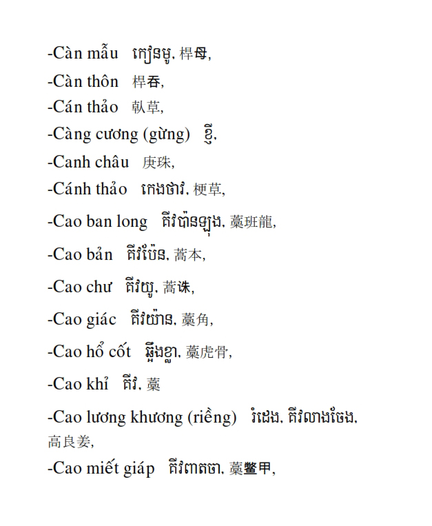 Từ điển Việt Khmer