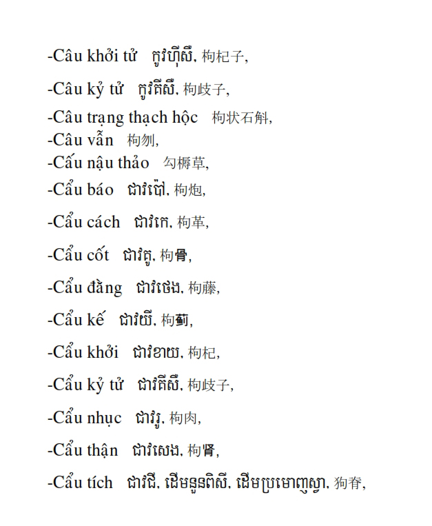 Từ điển Việt Khmer