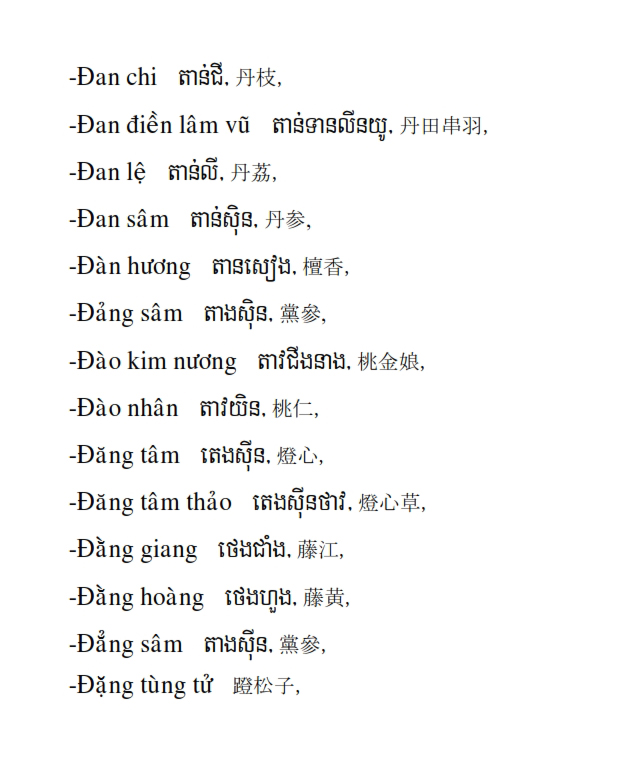 Từ điển Việt Khmer