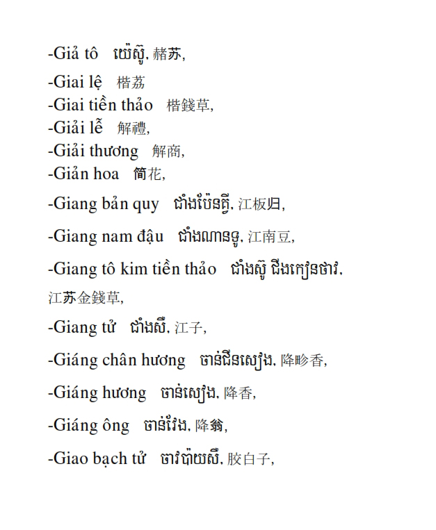 Từ điển Việt Khmer