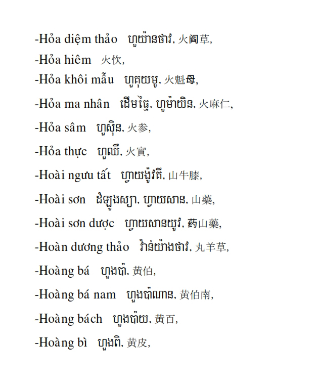 Từ điển Việt Khmer