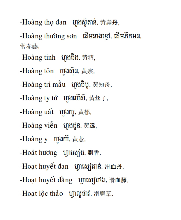 Từ điển Việt Khmer