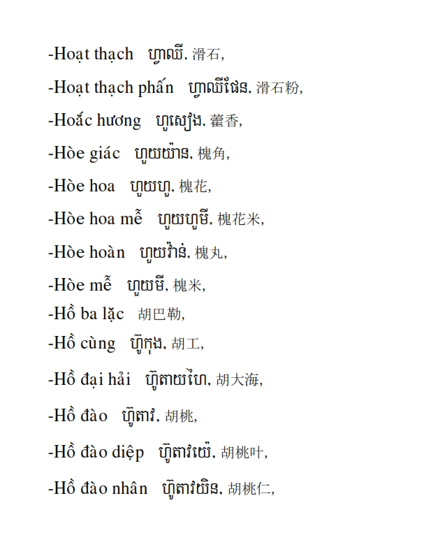 Từ điển Việt Khmer