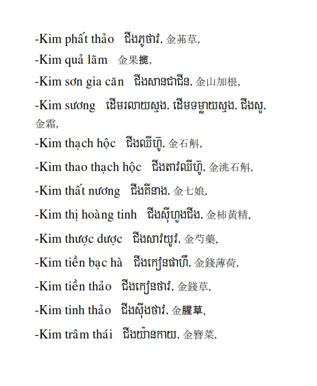 Từ điển Việt Khmer