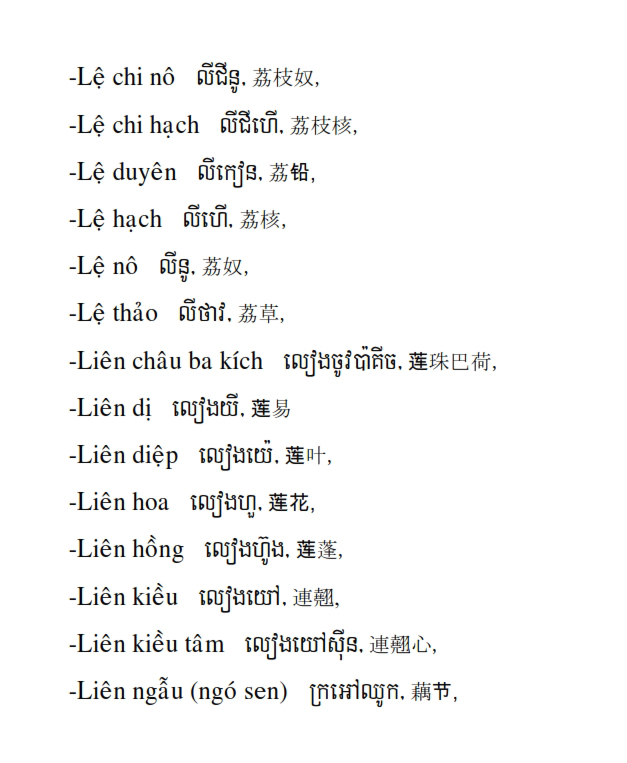 Từ điển Việt Khmer