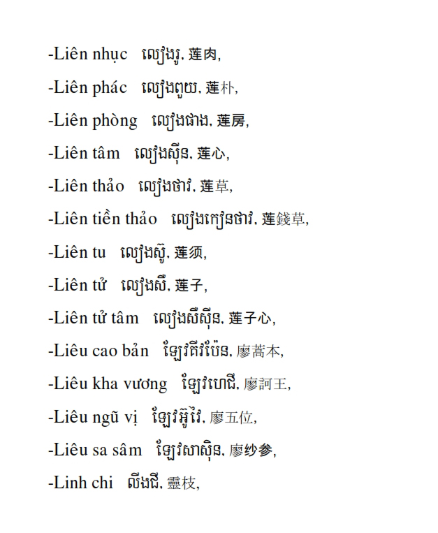 Từ điển Việt Khmer