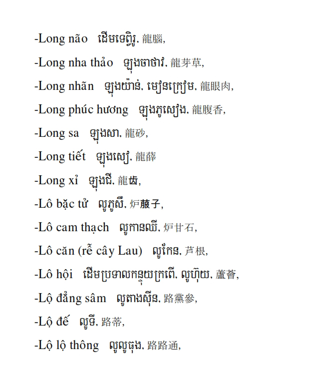 Từ điển Việt Khmer