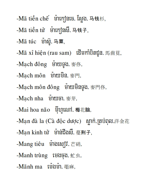 Từ điển Việt Khmer