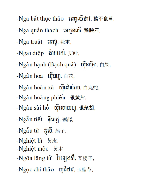 Từ điển Việt Khmer