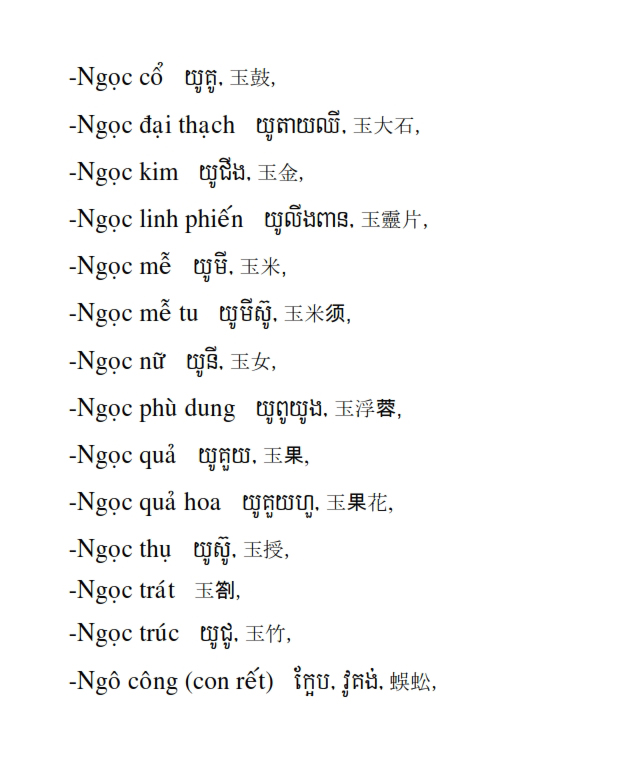 Từ điển Việt Khmer