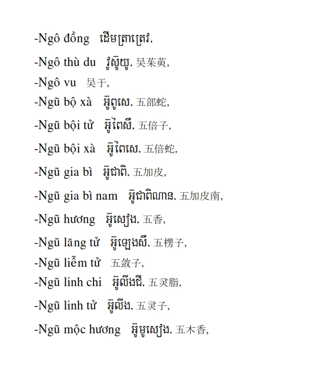 Từ điển Việt Khmer