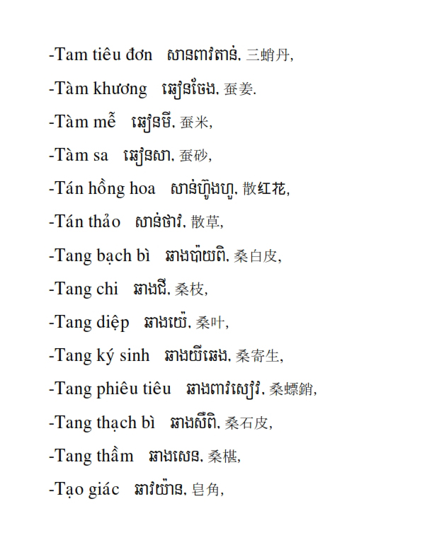 Từ điển Việt Khmer