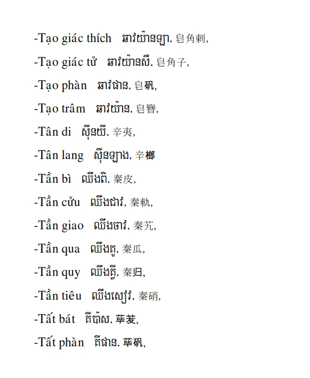 Từ điển Việt Khmer