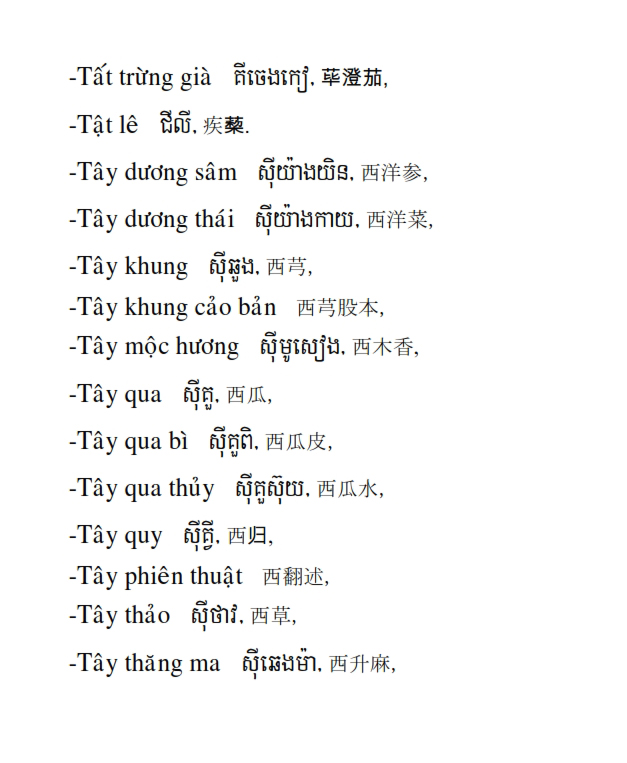 Từ điển Việt Khmer