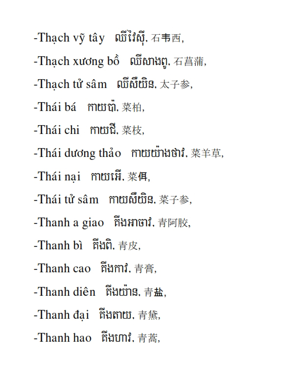 Từ điển Việt Khmer