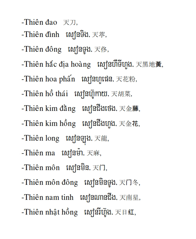 Từ điển Việt Khmer