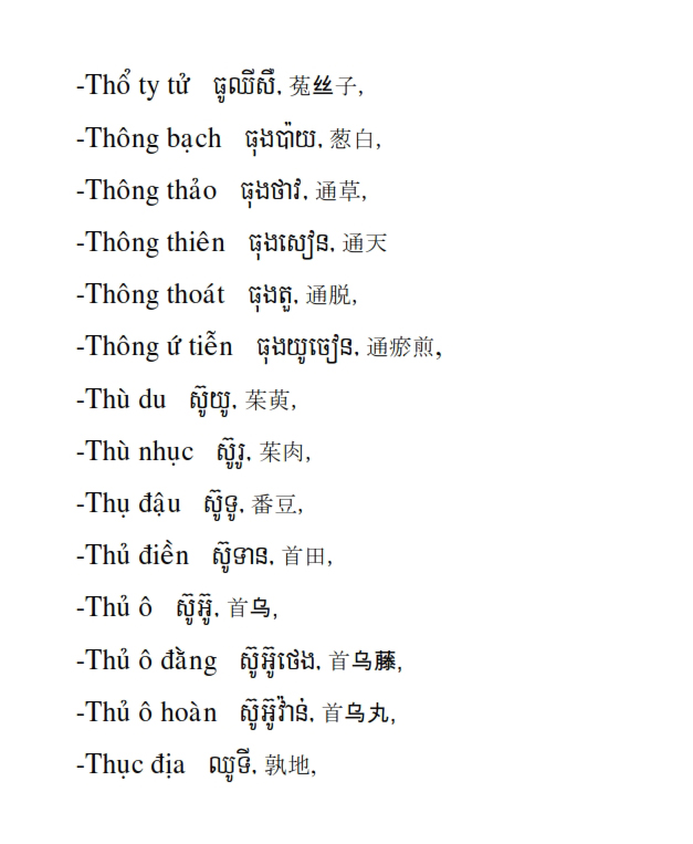 Từ điển Việt Khmer