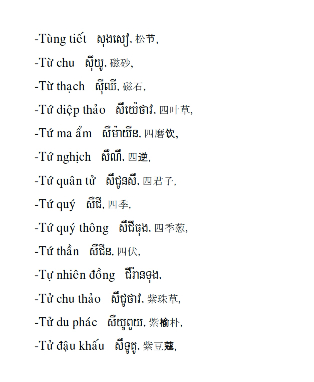 Từ điển Việt Khmer