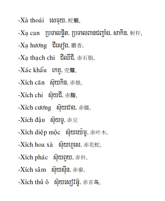 Từ điển Việt Khmer