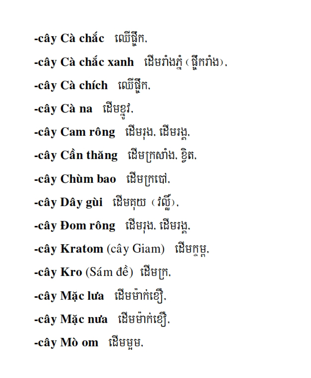 Từ điển Việt Khmer